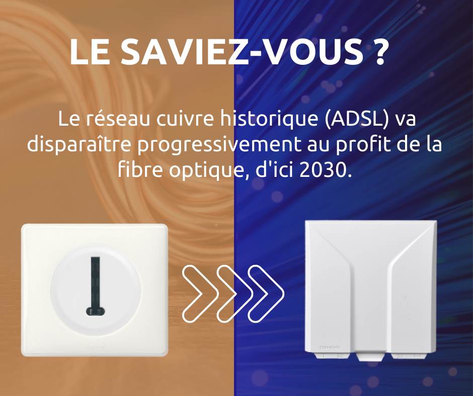 Le réseau cuivre prend fin en 2025