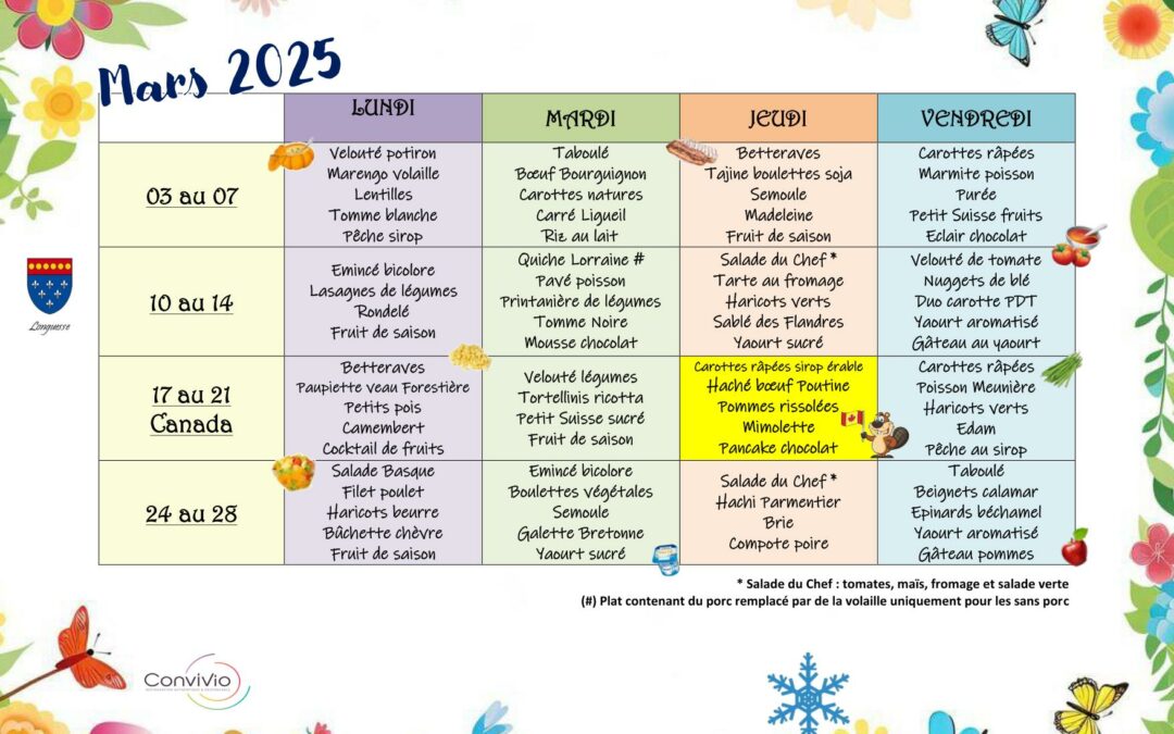 Menus scolaires de Mars 2025